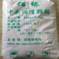 黑色潤(rùn)滑顆粒
